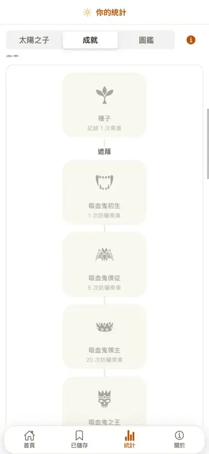 Achievement tier tree from Seed through Vampire Acolyte, Throng and Lord up to Vampire King
